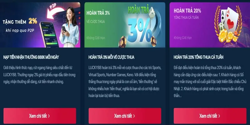 Khuyến mãi độc quyền 88dubai